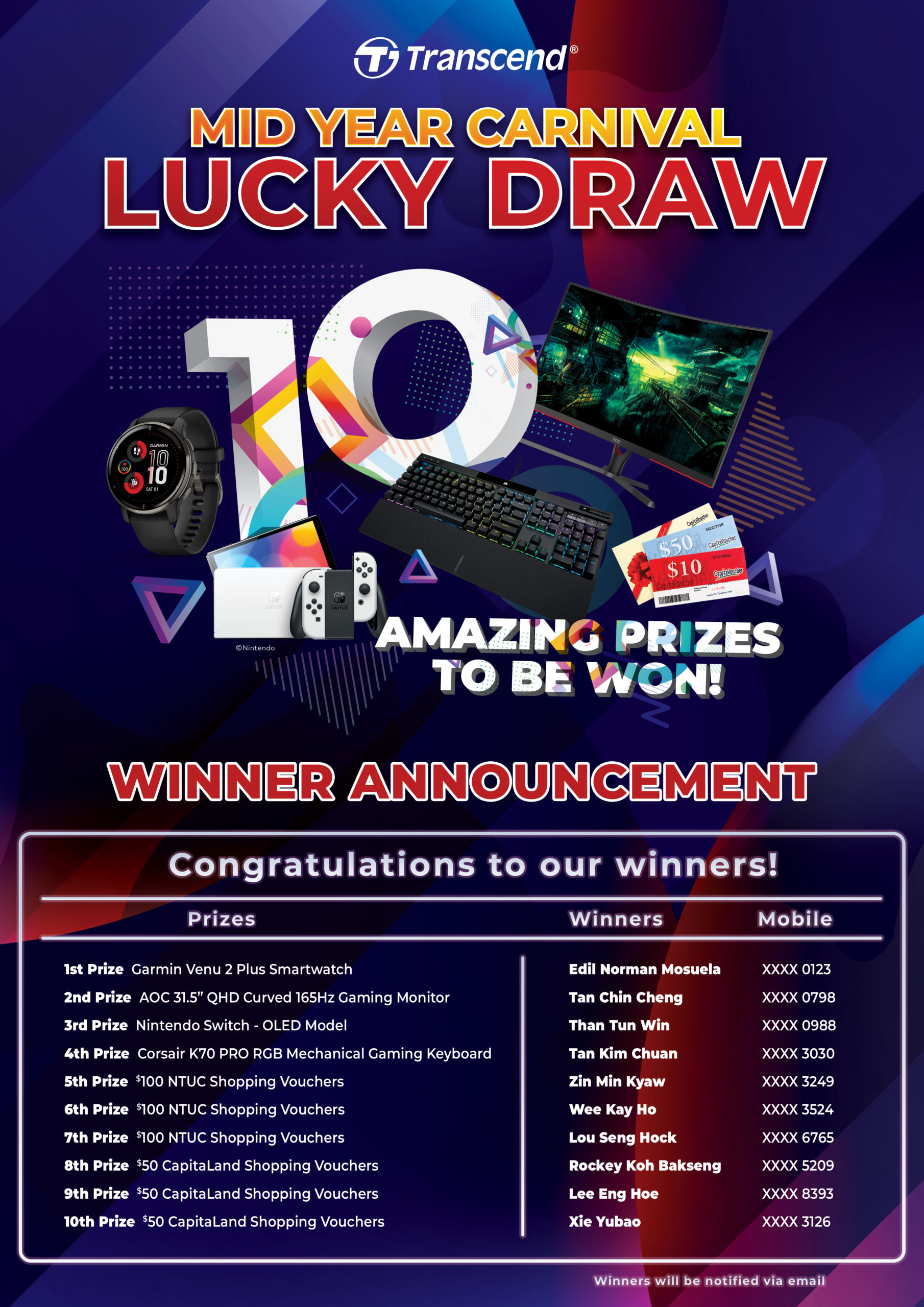 Transcend Mid-Year Carnival Lucky Draw Winners